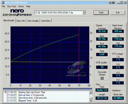 Sony DRU-810A - CDspeed čtení CD-DA