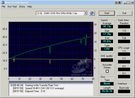 Sony DRU-810A - CDspeed zápis CD-R