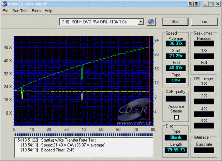 Sony DRU-810A - CDspeed zápis CD-R Turbo Boost