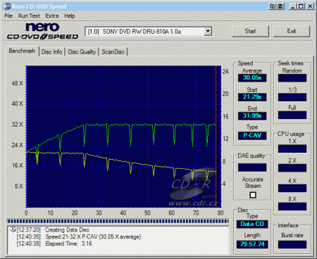 Sony DRU-810A - CDspeed zápis CD-RW