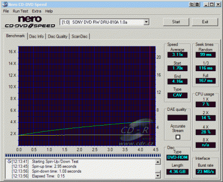 Sony DRU-810A - CDspeed čtení DVD-ROM silent