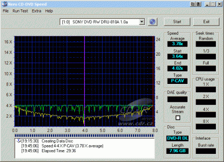 Sony DRU-810A - CDspeed zápis DVD-R DL