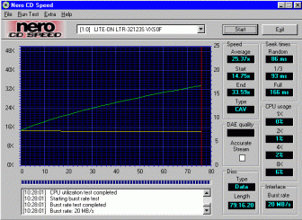 LiteOn LTR-32123S CDspeed data CD-RW