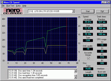 LiteOn LTR 32123S CDspeed audio FW VXS05