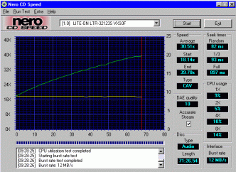 LiteOn LTR-32123S CDspeed audio FW VXS0F