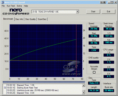 Teac DV-W516E - CDspeed čtení CD-ROM