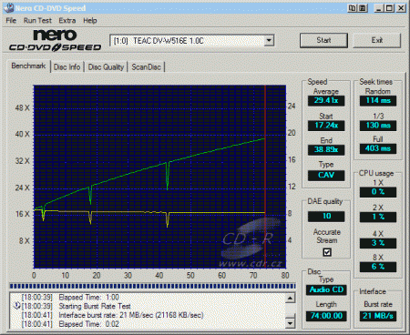 Teac DV-W516E - CDspeed čtení CD-DA