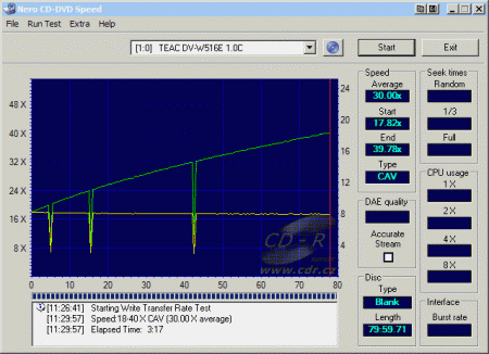 Teac DV-W516E - CDspeed zápis CD-R