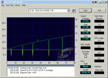 Teac DV-W516E - CDspeed zápis CD-RW