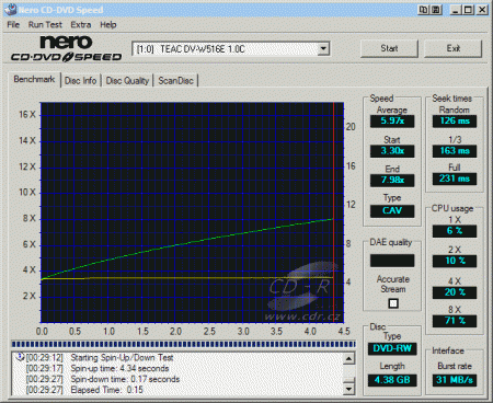 Teac DV-W516E - CDspeed čtení DVD-RW data