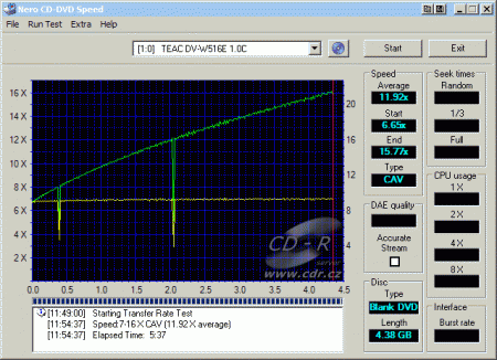 Teac DV-W516E - CDspeed zápis DVD-R 16× simulace