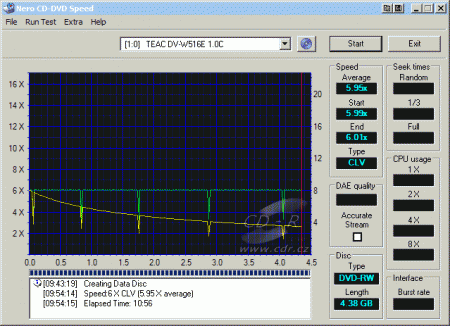 Teac DV-W516E - CDspeed zápis DVD-RW