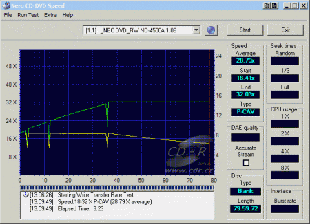 NEC ND-4550A - CDspeed zápis CD-R