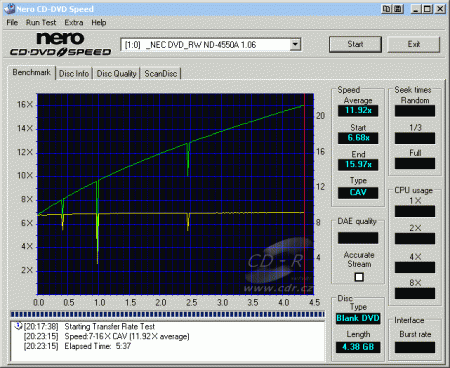 NEC ND-4550A - CDspeed zápis DVD-R - simulace