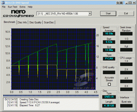 NEC ND-4550A - CDspeed zápis DVD+R TY 8×@13×