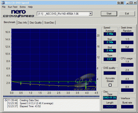 NEC ND-4550A - CDspeed zápis DVD+R DL TDK 2,4×