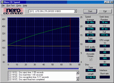 LiteOn LTR-24103S: Čtení audia