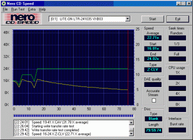 LiteOn LTR-24103S: Zápis CD-R