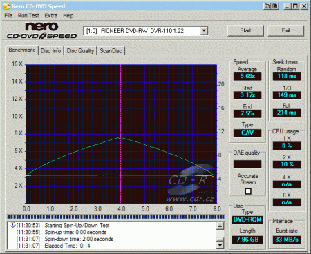 Pioneer DVR-110 - CDspeed čtení DVD+R DL data book ROM