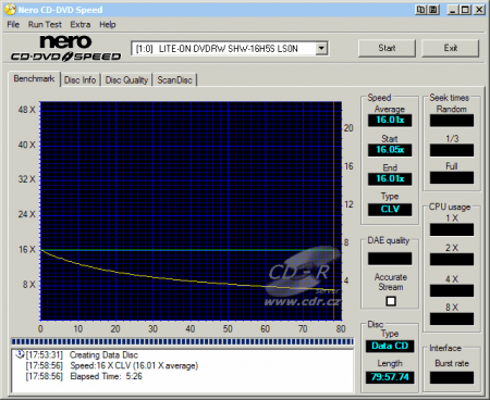 CDSpeed zápis CD-RW US+