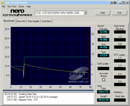 CDspeed zápis CD-RW US