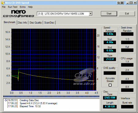 CDspeed zápis DVD-RW Verbatim 6×