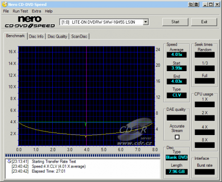 CDspeed zápis DVD-R DL - simulace