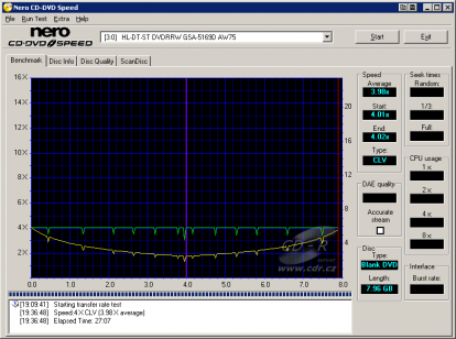 Simulace zápisu DVD-R DL 4×