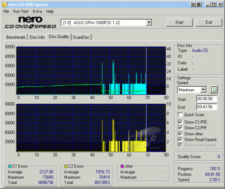 ASUS DRW-1608P2S - CDspeed CD quality check