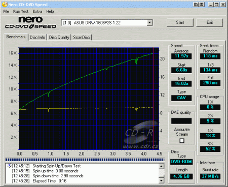 ASUS DRW-1608P2S - CDspeed čtení DVD-ROM