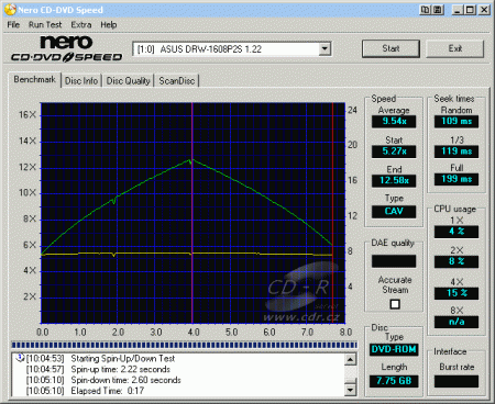 ASUS DRW-1608P2S - CDspeed čtení DVD-ROM DL