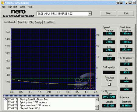 ASUS DRW-1608P2S - CDspeed čtení DVD-RAM 3×