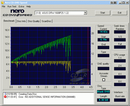 ASUS DRW-1608P2S - CDspeed zápis DVD-R 16× Verbatim chyba
