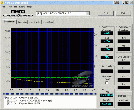 ASUS DRW-1608P2S - CDspeed zápis DVD-RAM 3× bez verifikace