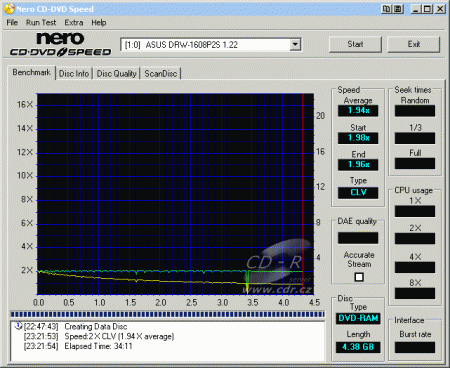 ASUS DRW-1608P2S - CDspeed zápis DVD-RAM 3× s verifikací
