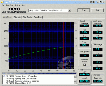 Sony DW-Q78A - CDspeed čtení CD-DA s CDS100