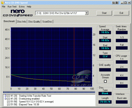 Sony DW-Q78A - CDspeed zápis CD-R overburn