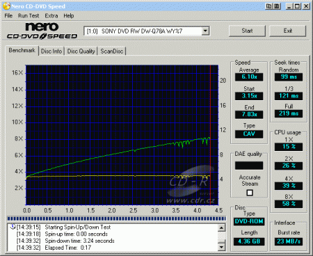 Sony DW-Q78A - CDspeed čtení DVD-ROM fast