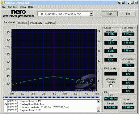 Sony DW-Q78A - CDspeed čtení DVD+R DL