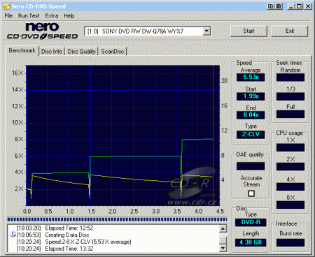 Sony DW-Q78A - CDspeed zápis DVD-R