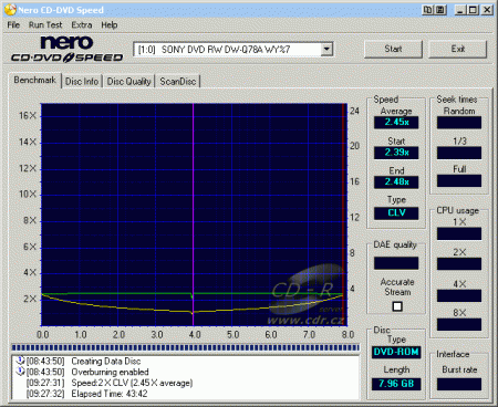 Sony DW-Q78A - CDspeed zápis DVD+R DL