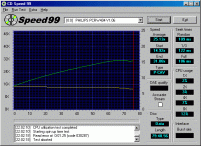 Philips CDRW 400 CDspeed 99 Data