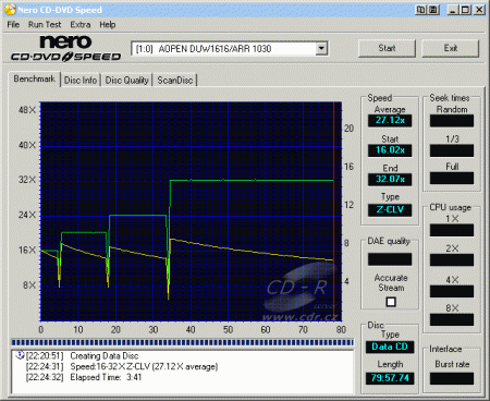 AOpen DUW1616/ARR - CDspeed zápis CD-RW