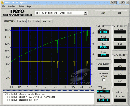 AOpen DUW1616/ARR - CDspeed zápis DVD-R simulace