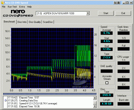 AOpen DUW1616/ARR - CDspeed zápis DVD-R 16×@12×