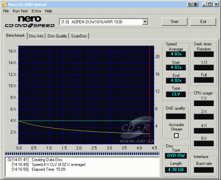 AOpen DUW1616/ARR - CDspeed zápis DVD-RW