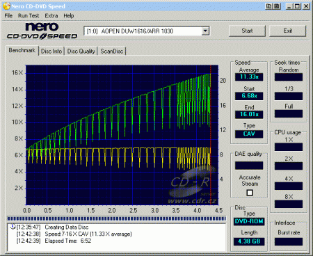 AOpen DUW1616/ARR - CDspeed zápis DVD-R