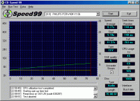 Philips CDRW 400 CDspeed 99 Audio