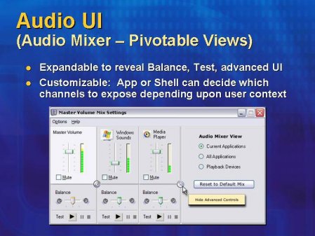 Audio Mixer - Pivotable Views