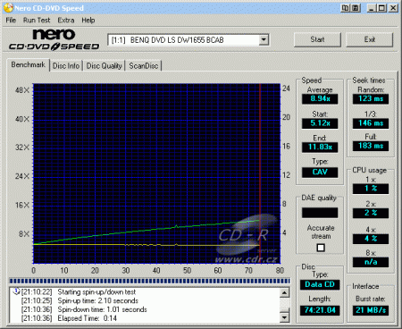 BenQ DW1655 - CDspeed čtení CD-ROM silent